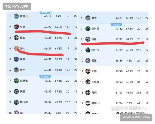 今天nba什么赛事-今天的nba比赛时间 今天nba什么赛事-今天的nba比赛时间