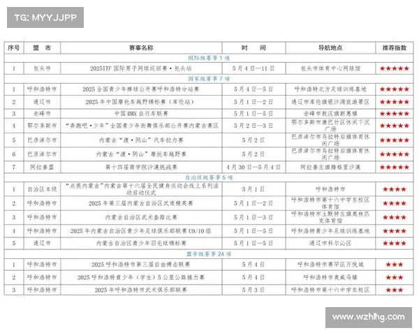 体育赛事主管;体育赛事管理的从业要求