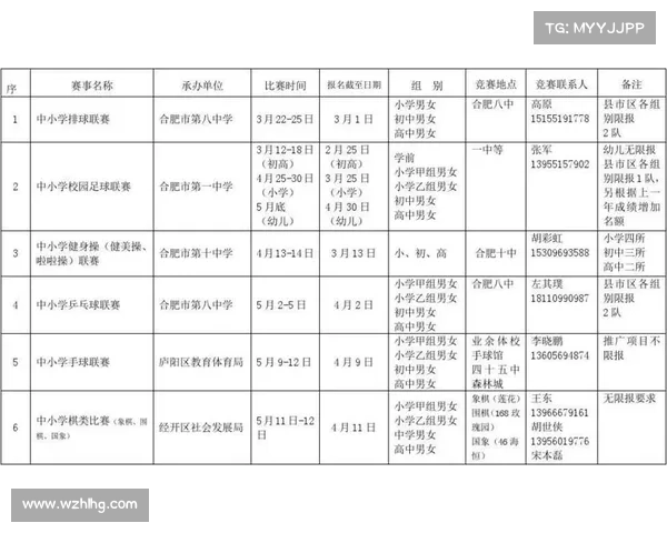 体育赛事打分表,体育比赛打分规则