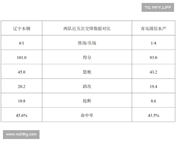 体育赛事频道是多少_体育赛事频道电视节目表 体育赛事频道是多少_体育赛事频道电视节目表