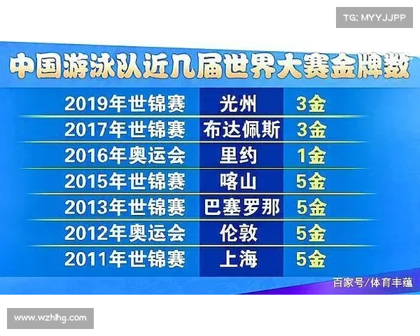 光州赛事-光州世锦赛时间