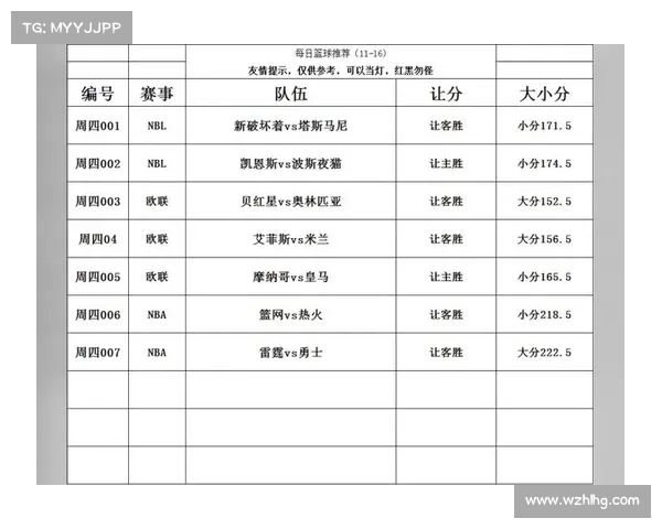 周四竞彩赛事—周四竞彩预测 周四竞彩赛事—周四竞彩预测
