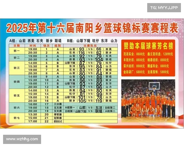 篮球 重要赛事_篮球赛事都有什么